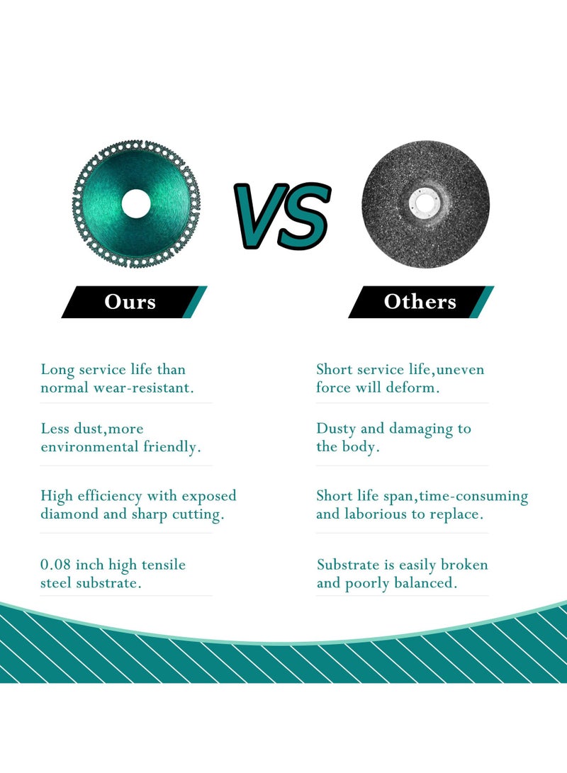 سيوسي 5 قطع أقراص غير قابلة للتدمير مقاس 4 بوصة لطاحونة الزوايا موديل 125، أربور 7/8 بوصة، شفرات قطع متعددة الوظائف للقطع السلس والشطب والطحن، مناسبة للزجاج والخشب والمعادن وبلاط السيراميك - Image 3
