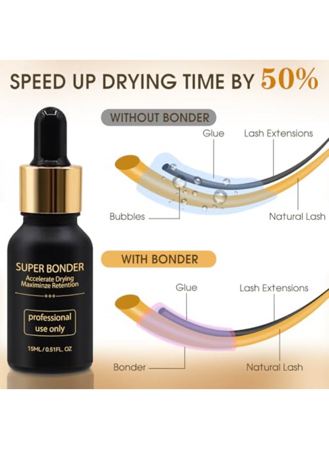 Miuffue Lash Bonder and Primer Kit for Eyelash Extensions Glue Accelerator Lash Sealant Eyelash Extension Primer Protein Oil Remover Adhesive Makeup Tools for Professional Use 15ml15ml - Image 3