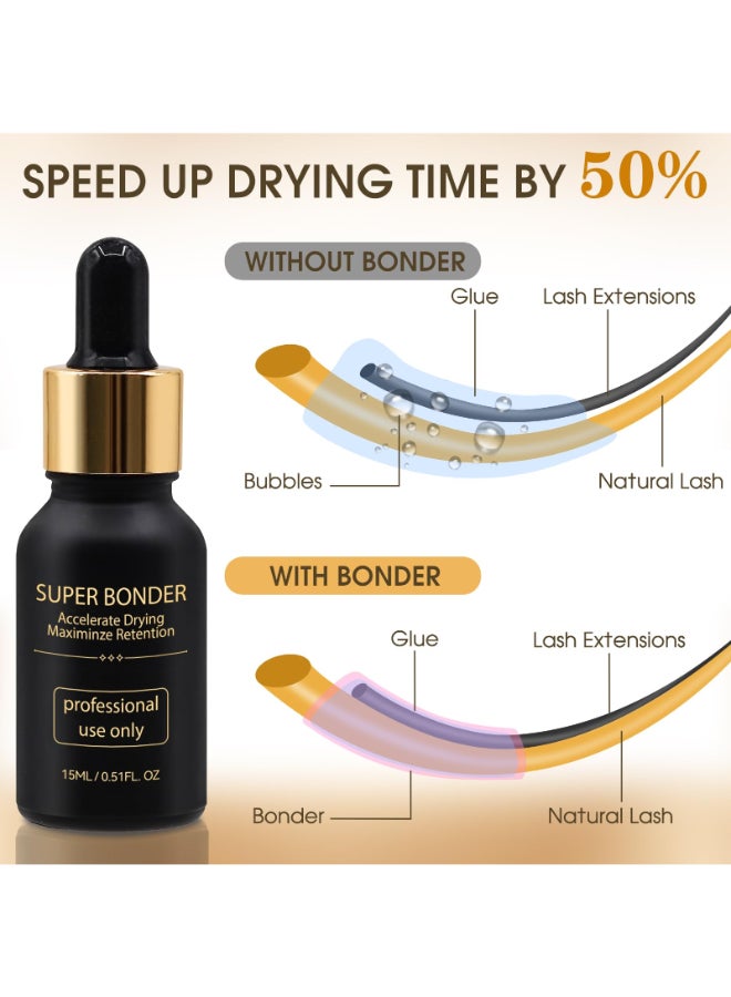 Miuffue Lash Bonder and Primer Kit for Eyelash Extensions Glue Accelerator Lash Sealant Eyelash Extension Primer Protein Oil Remover Adhesive Makeup Tools for Professional Use 15ml15ml - Image 4