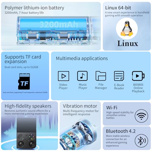 GiipGoop جهاز ألعاب محمول GiipGoop RG35XX Pro - وحدة تحكم ألعاب RG35XXPro الكلاسيكية مع بطاقة ألعاب 64GB تحتوي على 4353 لعبة - وحدة ألعاب فيديو محمولة - أركيد جيب تدعم أكثر من 30 محاكي - واي فاي بلوتوث إخراج HD - أسود - Image 5