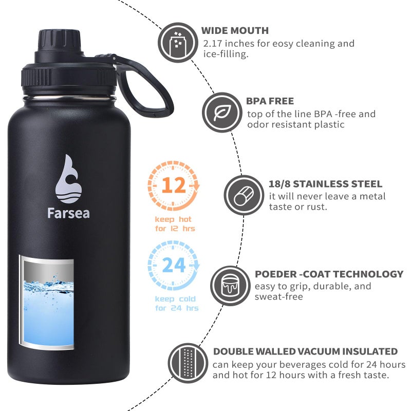 Farsea Insulated Water Bottle With Paracord Handle  Protective Boot and 2 Lids (Straw Lid & Spout Lid)  Stainless Steel Water Bottle Wide Mouth  Double Wall Sweat-Proof BPA-Free  32 oz - Image 2
