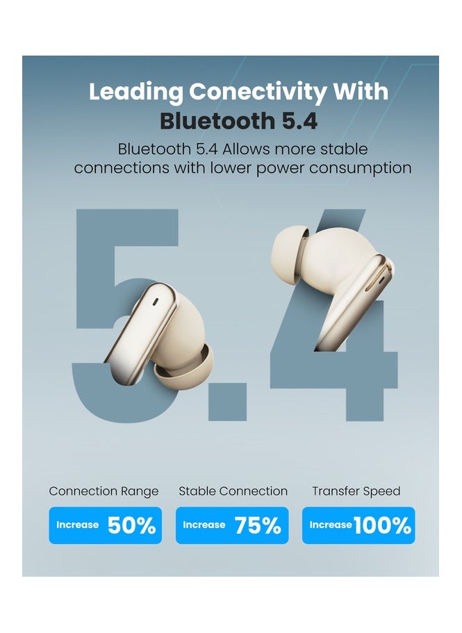 Moxedo Moxedo True Wireless Earbuds S7 Active Noise Cancellation Bluetooth 5.4 300 mAh Charging Case 5.5 Hrs Playing Time with Built-in 4 Powerful Microphones (Gold)  - Image 2