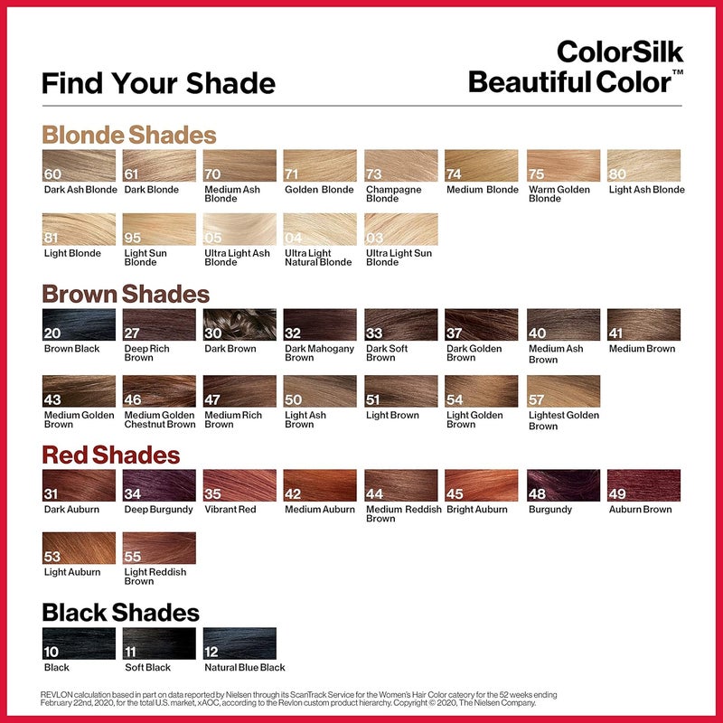 Revlon Colorsilk Beautiful Color Permanent Hair Dye with Keratin 100 Gray Coverage Ammonia Free 30 Dark Brown - Image 4