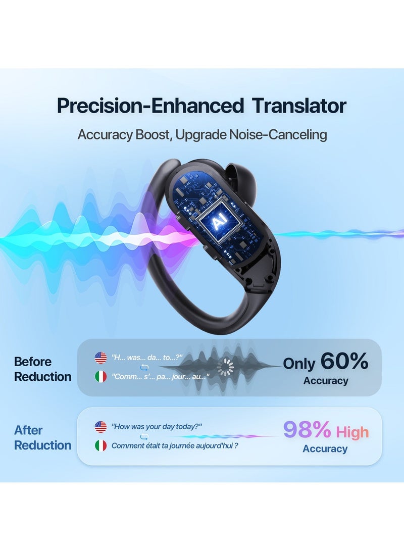 EXCLIFE Multifunctional smart translation ear-hook wireless Bluetooth headset - Image 4