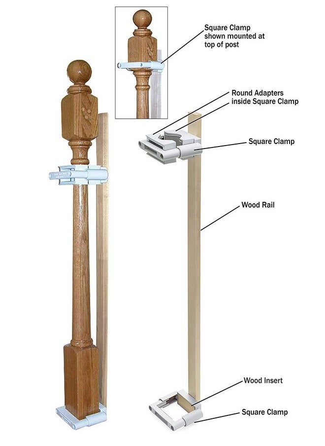 Safety Innovations No Hole Stairway Baby Gate Mounting Kit Fits Posts From 2 34 Inches To 3 58 Inches Wide With Square Or Round Tops No Adhesives On Or Screws In Your Posts (1Pack)  - Image 4