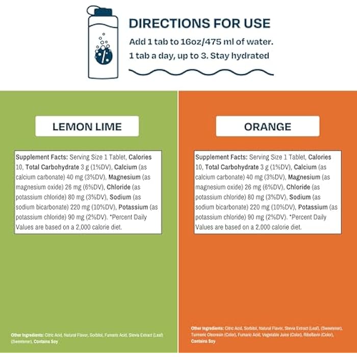 Drinklits Lemon-Lime & Orange Electrolyte Tablets (2) Tube Bundle | Citrus Daily Hydration Combo Pack | Delicious Natural Flavors – 0g Sugar – Daily Use | 20 Servings - 10 Tablets Per Tube - Image 4