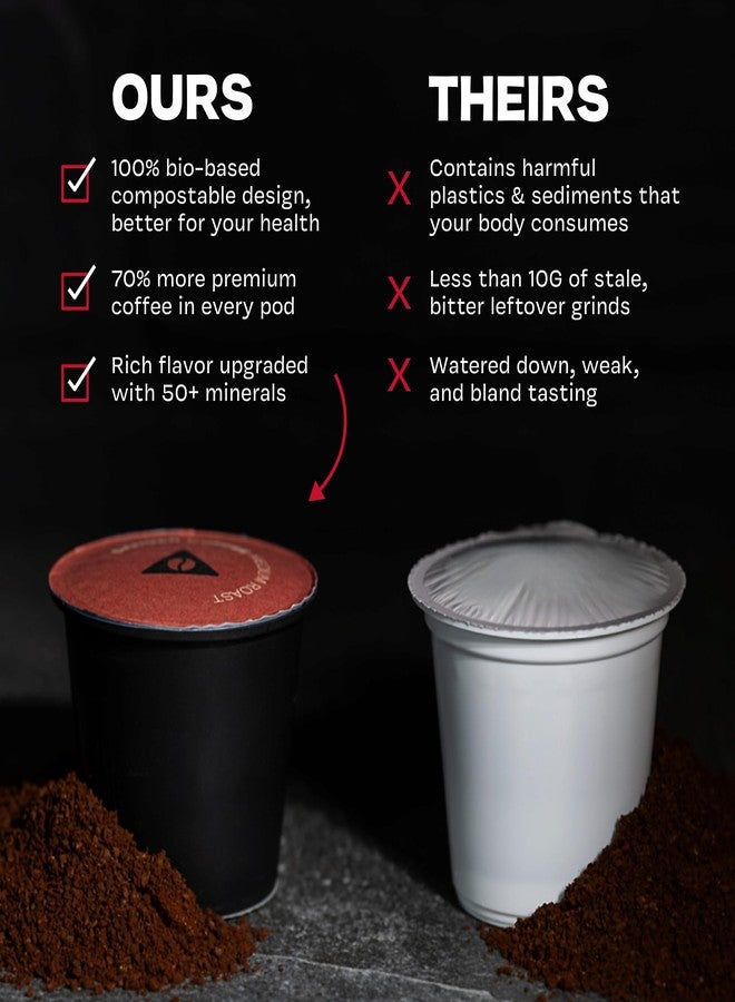 Danger Coffee by Dave Asprey, Remineralized, Mold Free & Lab Tested Compostable Pods | Medium Roast 12 Pods - Image 3