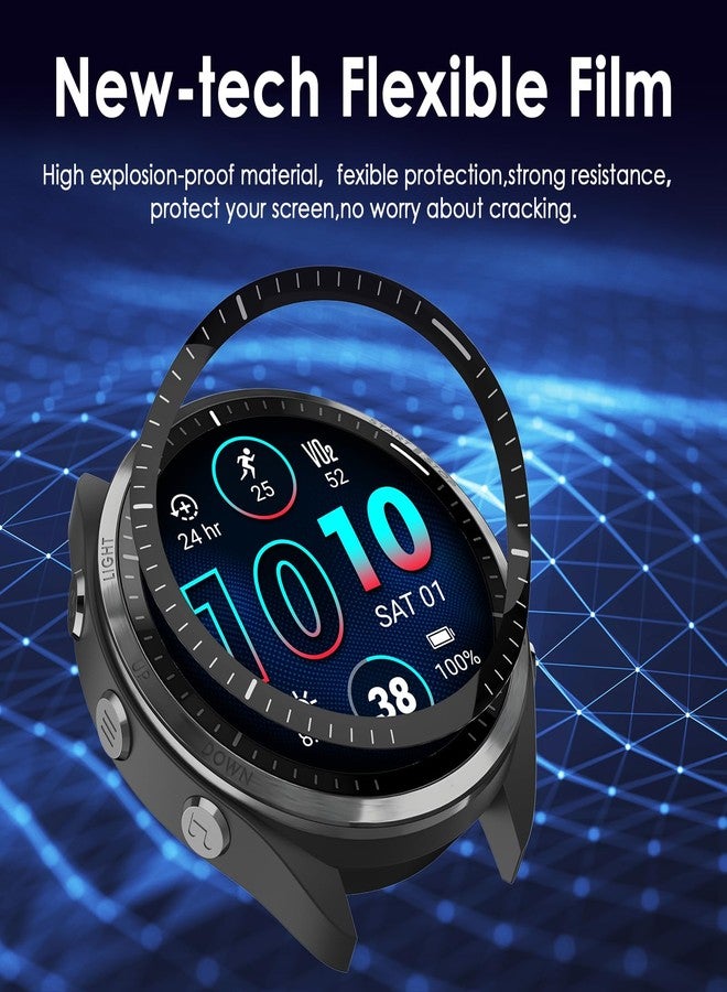 Simpeak 5-Pack Screen Protector Compatible with Garmin Forerunner 965 Smartwatch, Clear TPU Protective Film, Anti-Scratch, Sensitive Touch, Anti-Bubble - Image 3