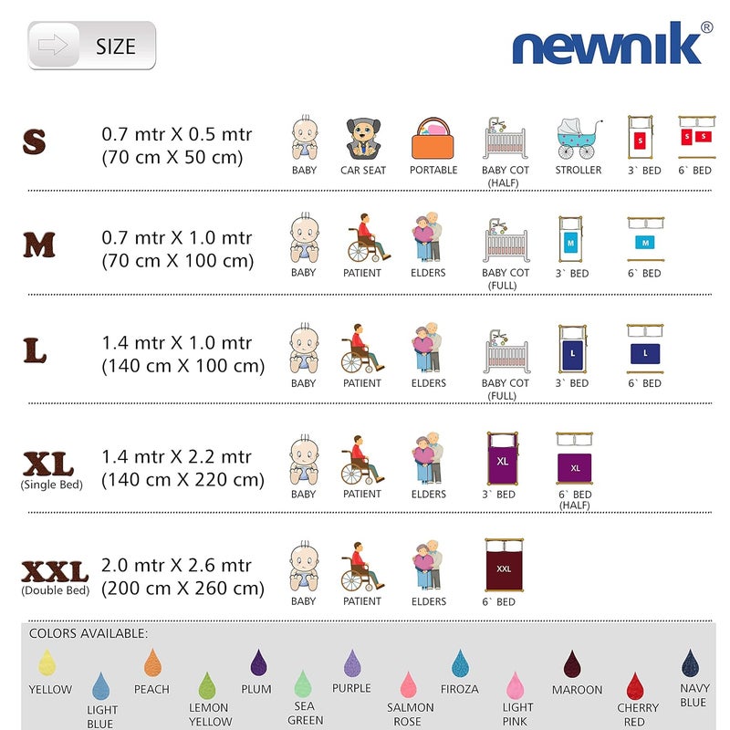 Newnik Baby Dry Sheets for Baby/Rubber Sheet for Baby/Baby mat Waterproof/Baby Bed Protector Waterproof Combo Pack (Small, Maroon-Firoza-Plum) - Image 4