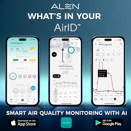 Alen BreatheSmart 35i Air Purifier with Medical-grade HEPA Filter with Odor Neutralizer - Ideal for Odor Control and Air Quality Support in 500-1,000 Sq. Ft. - Image 5
