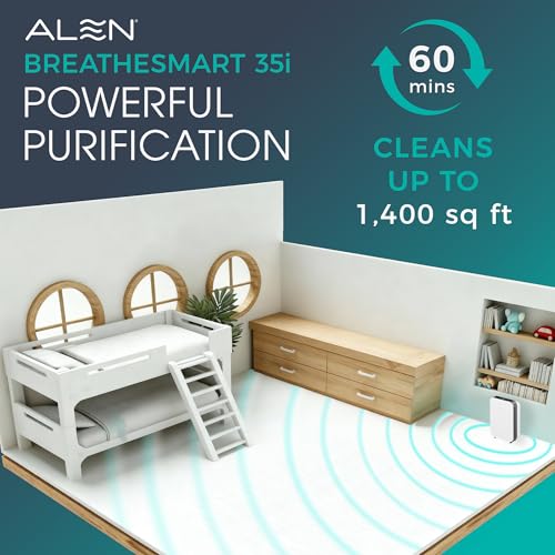Alen BreatheSmart 35i Air Purifier with Medical-grade HEPA Filter with Odor Neutralizer - Ideal for Odor Control and Air Quality Support in 500-1,000 Sq. Ft. - Image 3