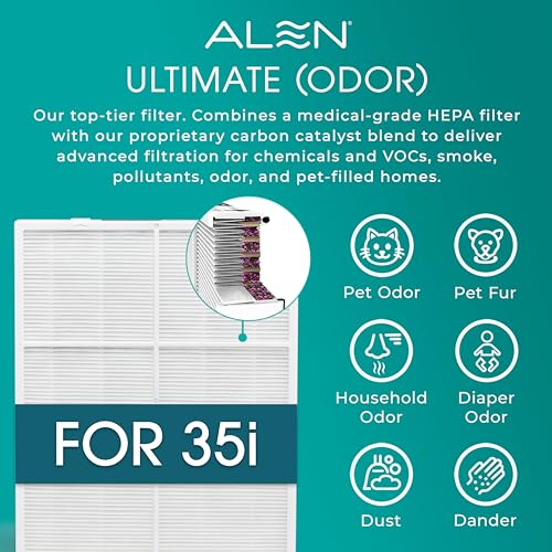 Alen BreatheSmart 35i Air Purifier with Medical-grade HEPA Filter with Odor Neutralizer - Ideal for Odor Control and Air Quality Support in 500-1,000 Sq. Ft. - Image 4