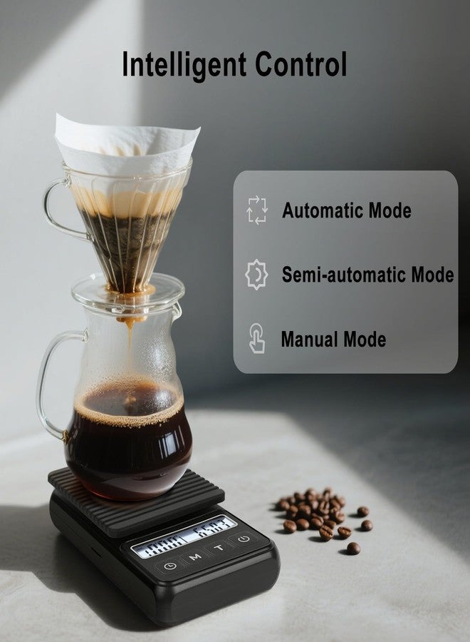 QP Digital Coffee Scale with Timer, Mini Scale, 1kg/0.1g High Accuracy Portable Espresso Scale, IP68 Waterproof Gram Scale for Coffee, 3 Modes Digital Pocket Scale, g/oz/ml, LCD Display, Auto Off - Image 4