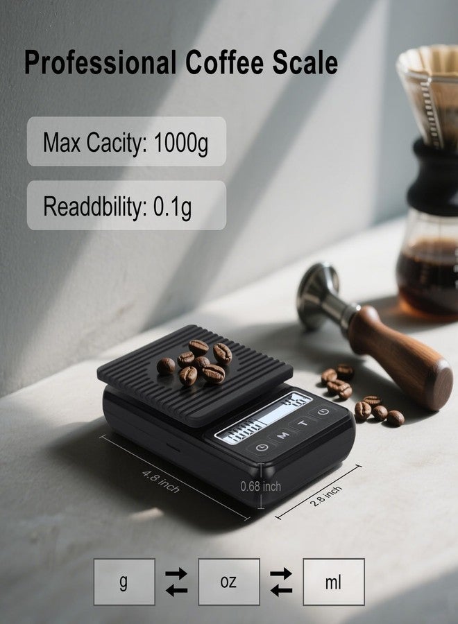 QP Digital Coffee Scale with Timer, Mini Scale, 1kg/0.1g High Accuracy Portable Espresso Scale, IP68 Waterproof Gram Scale for Coffee, 3 Modes Digital Pocket Scale, g/oz/ml, LCD Display, Auto Off - Image 2
