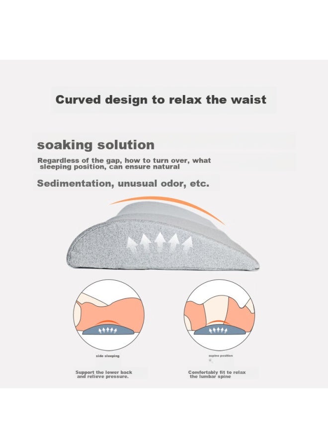 Aeromax Memory Foam Lumbar Pillow, Bed Backrest, Pregnancy Support Cushion, Office Chair Backrest, Lumbar Support Pillow - Image 2