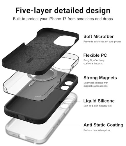 OTOFLY Magnetic for iPhone 17 Case,Compatible with Magsafe,Classic Liquid Silicone Mobile Phone Case,Integrated Camera Control Button,Anti-Scratch Microfiber Lining, Black - Image 4