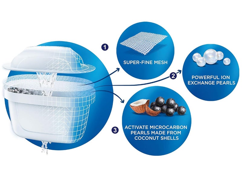 BRITA جهاز تصفية المياه ماريللا XL مصنوع في ألمانيا سعة 3.5 لتر أبيض | تصفية قوية بتقنية MicroFlow | لآلئ كربون نشط للحصول على طعم ماء طازج ومغذي - Image 3