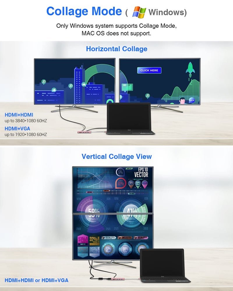 TOTU Docking Station, USB C Hub, 9 in 1 Triple Display Docking Station with Collage Display Mode, Dual 4K HDMI, VGA, 100W PD, 3 USB 3.0 and TF/SD Card Reader for MacBook Pro Air and Type-C Laptops , Grey - Image 2