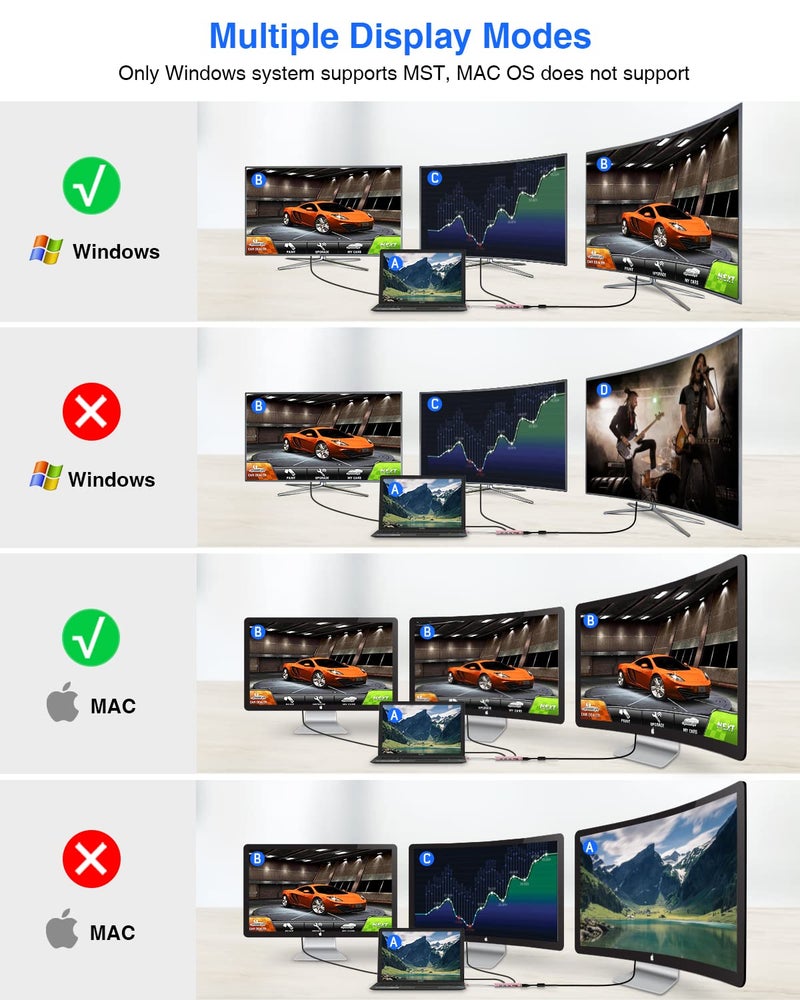 TOTU Docking Station, USB C Hub, 9 in 1 Triple Display Docking Station with Collage Display Mode, Dual 4K HDMI, VGA, 100W PD, 3 USB 3.0 and TF/SD Card Reader for MacBook Pro Air and Type-C Laptops , Grey - Image 5