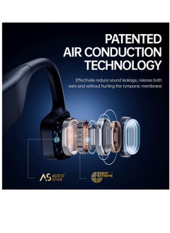 sanag Sanag A11S Pro Air Conduction Earphones  - Image 5