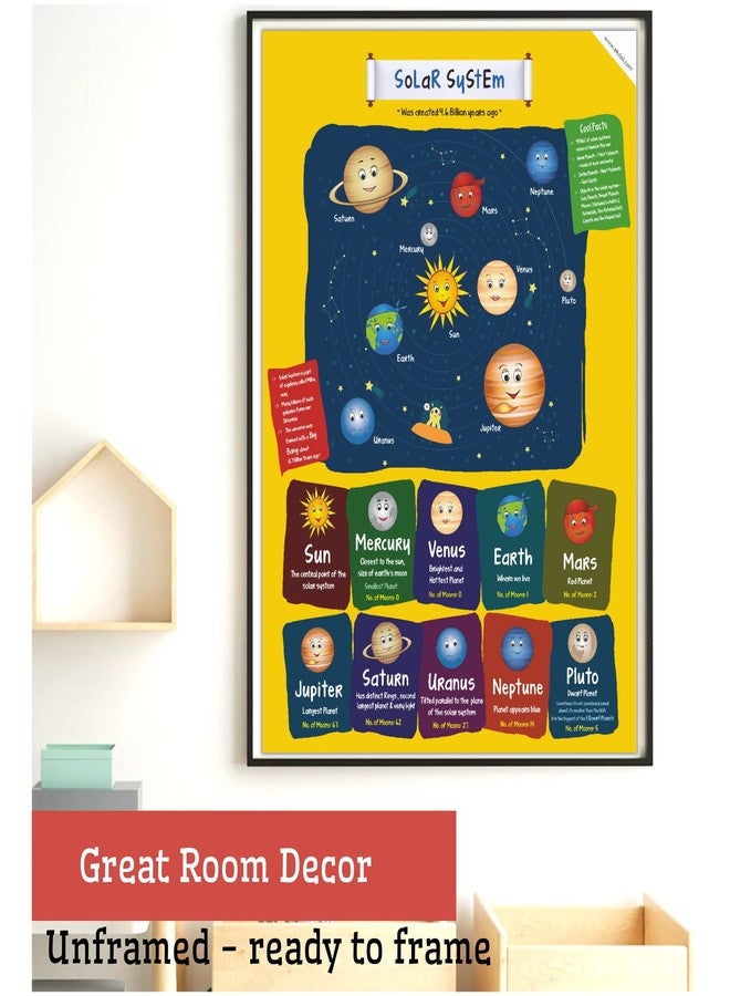 EkDali Solar System Poster A3 Size 11.7 x 16.5-inches, Ideal Gift for Kids: Solar System Poster for Kids - Image 4