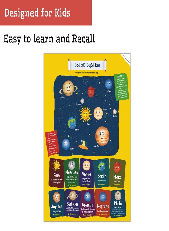 EkDali Solar System Poster A3 Size 11.7 x 16.5-inches, Ideal Gift for Kids: Solar System Poster for Kids - Image 3