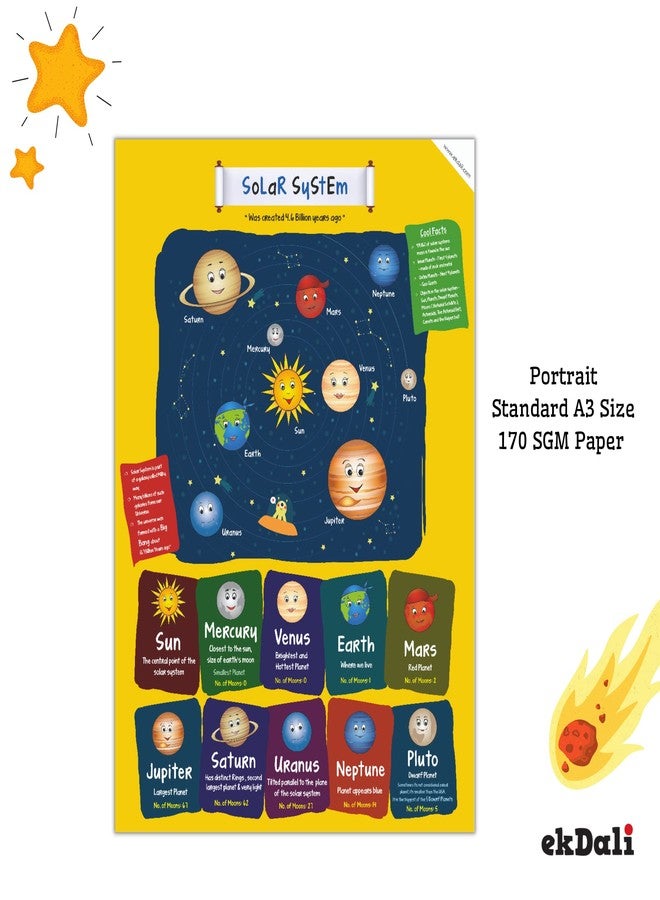 EkDali Solar System Poster A3 Size 11.7 x 16.5-inches, Ideal Gift for Kids: Solar System Poster for Kids - Image 5