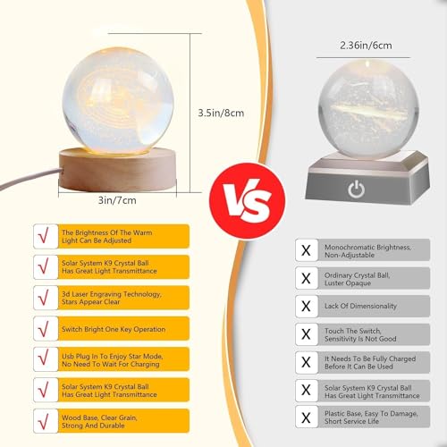 Rylan 3D Love Heart Crystal Ball Night Lamp,Creative Engraved Crystal Ball Night Light, USB Table LED Wooden Crystal Ball for Home Office Decoration Birthday Gift Adults (Love Heart)(Warm White) - Image 4