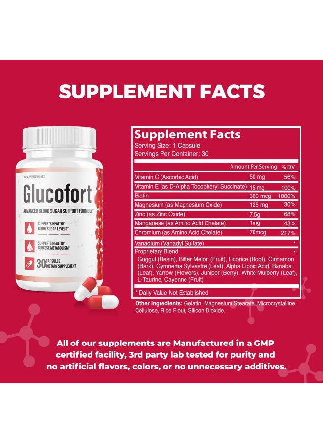 IDEAL PERFORMANCE - IDEAL PERFORMANCE (Official) Glucofort Supplement Support Formula (3 Pack) - Image 1