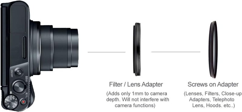 UV (Haze) 1A Multicoated | Multithreaded Glass Filter for Sony Cyber-Shot DSC-RX100 VII & Sony ZV-1 (Includes Filter Adapter)