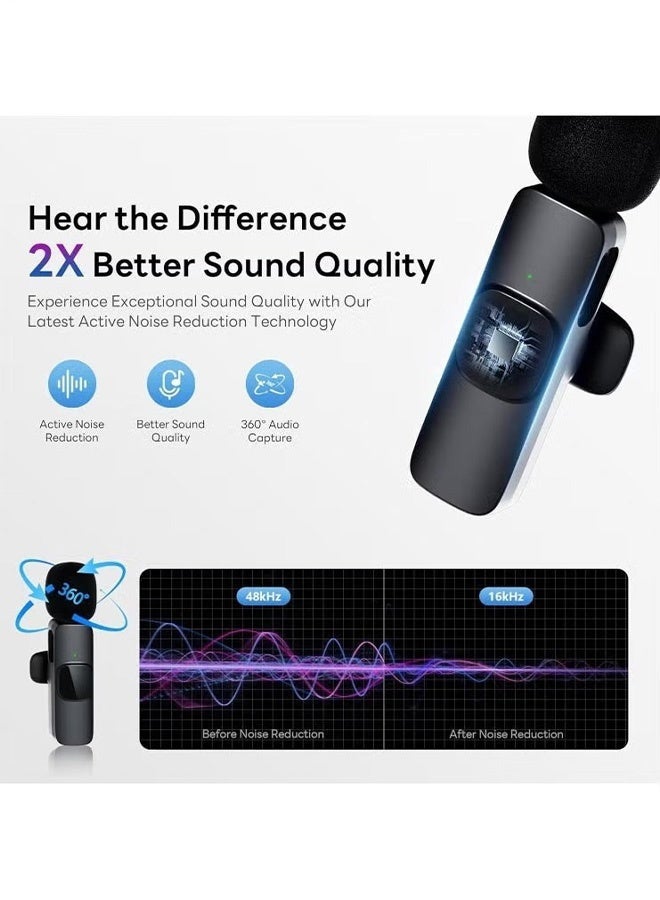 Bukela Wireless Lavalier Microphone For Type-C&Lighting Phones - Plug And Play Wireless Microphone With 2 Microphones and Two noise-canceling fur balls For Usb-C&Lighting Android Phones And Iphones Video Recording - Interviews - Vlog - Auto Sync And Noise Reduction - 2.4 Ghz - Black - Image 4