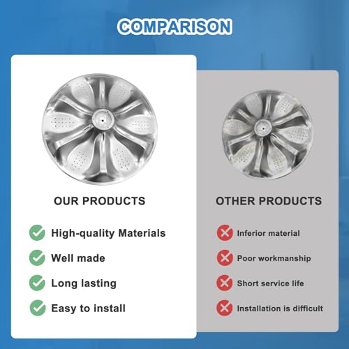 HNONPW AGZ72909711 Washplate Pulsator Assembly with 5006EA3009B Washer Pulsator Cap - Compatible with lg, kenmore, sears Washer, Fits Models WT1101cw, WT5270cw, WT4870cw - Image 5
