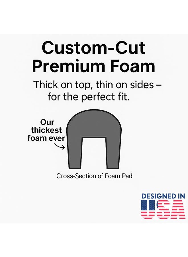 Crutcheze Premium USA Made Crutch Pad and Hand Grip Covers | Comfortable Underarm Padding Washable Breathable Moisture Wicking Odor Reducing- Accessories for Adult & Youth Crutches (Black) - Image 4