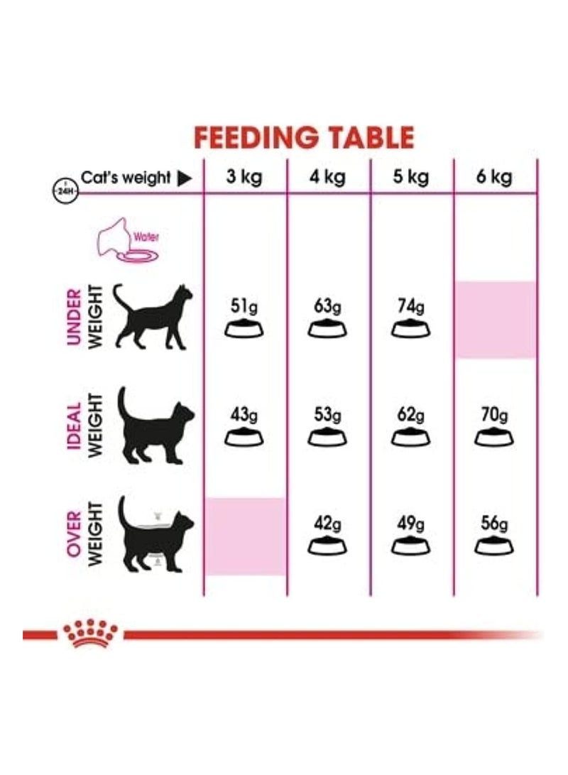 Royal Canin Fhn Feline Health Nutrition Savour Exigent 2Kg Cat Dry Food - Image 4