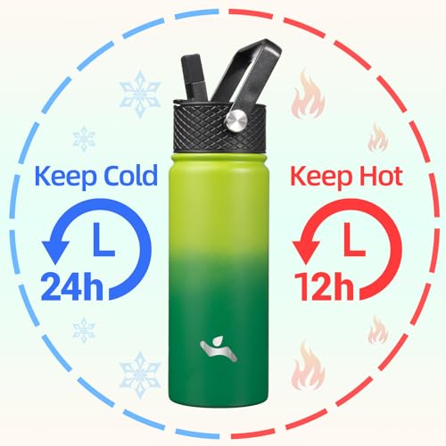 Konokyo 18 oz Insulated Water Bottle Stainless Steel Sport Bottles with 3 Lids,Bamboo Grove - Image 2