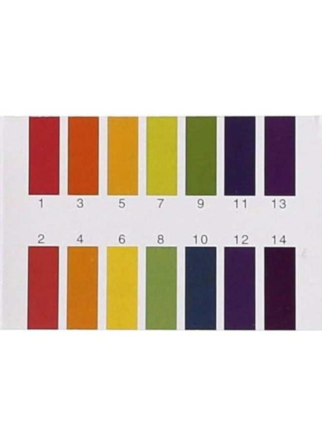 Generic LinJie 3 Packs pH Test Strips，Range 1-14 Universal pH Test Paper,Used for saliva, urine, water, soil testing, pet food and dietary pH monitoring  - Image 5