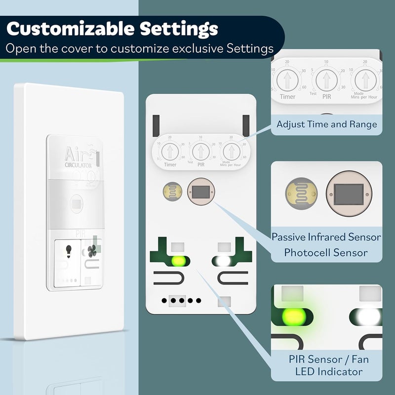 TOPGREENER Dual Load Air Circulator Switch, Infrared PIR Motion Sensor Timer for Bathroom Exhaust Fan & Light Combo, Neutral Wire Required Auto Hourly Fresh Air Switch, TDTOS5-W, White - Image 2