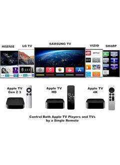 erorex New Universal Replacement Remote Fit For Tv 4K Gen 1 2 3 4 Hd A2169 A1842 A1625 A1427 A1469 A1378 A1218 Without Voice Command Plastic  - Image 2