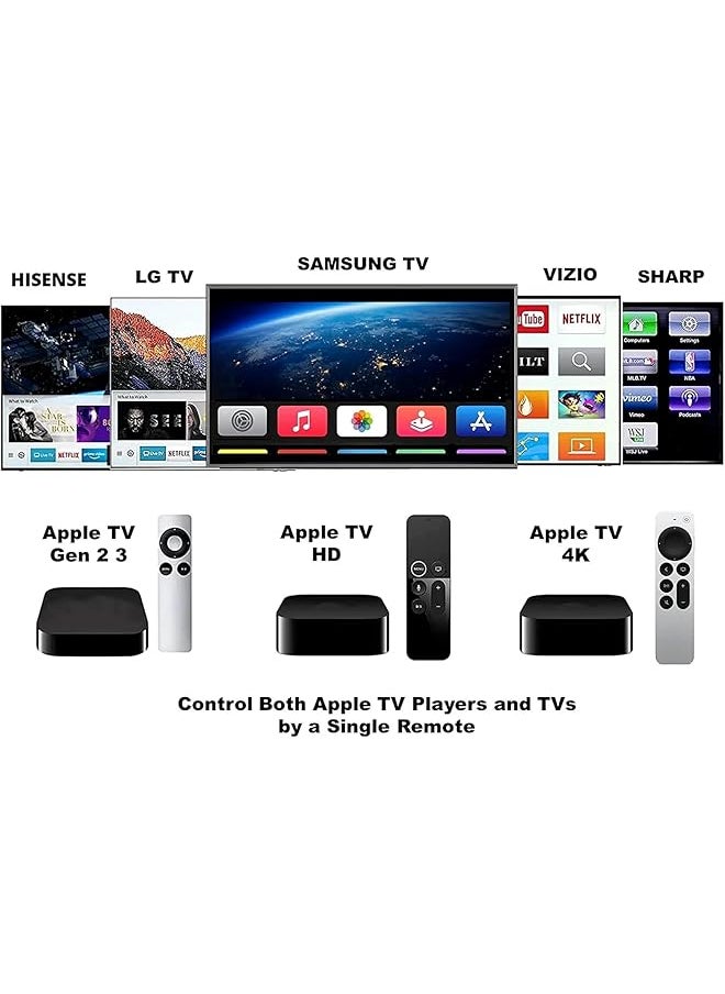 erorex - New Universal Replacement Remote Fit For Tv 4K Gen 1 2 3 4 Hd A2169 A1842 A1625 A1427 A1469 A1378 A1218 Without Voice Command Plastic - Image 1