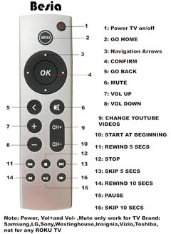 erorex New Universal Replacement Remote Fit For Tv 4K Gen 1 2 3 4 Hd A2169 A1842 A1625 A1427 A1469 A1378 A1218 Without Voice Command Plastic  - Image 3