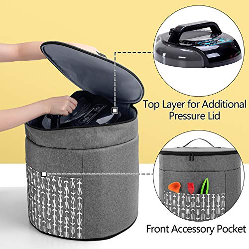Yarwo Pressure Cooker Cover Compatible with Ninja Foodi 8 Quart Pressure Cooker, Double Layers Dust Cover with Top Handle and Pocket, Gray with Arrow (PATENTED DESIGN) - Image 3