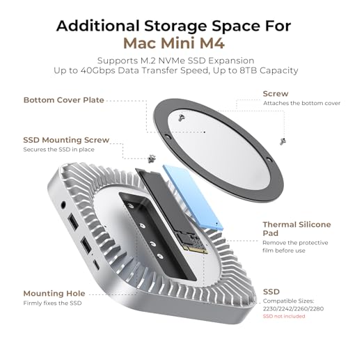Raycue 40Gbps Aluminum Hub & Stand for New M4/M4 Pro Mac Mini (2024) with 40Gbps NVMe/M.2 SSD Enclosure, 2X USB-A, USB-C Host, 3.5mm Audio – Compatible with All New Mac Mini M4/M4 Pro - Image 3