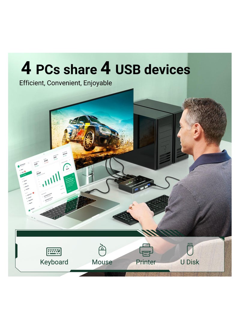 SYOSI - محول USB 3.0 لأربعة حواسيب، محدد محول USB بقوة 4 منافذ لمشاركة 4 أجهزة USB، مفتاح لوحة المفاتيح والفأرة مع كابلات USB، محول USB مع جهاز تحكم سلكي و 4 كابلات USB-B قياسية - Image 1