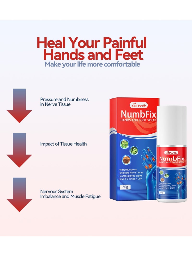 Numbfix Hands and Feet Spray, 50g Foot Spray for Joint Discomfort, Hand and Foot Tenosynovitis Relief Spray, Suitable for Everyone