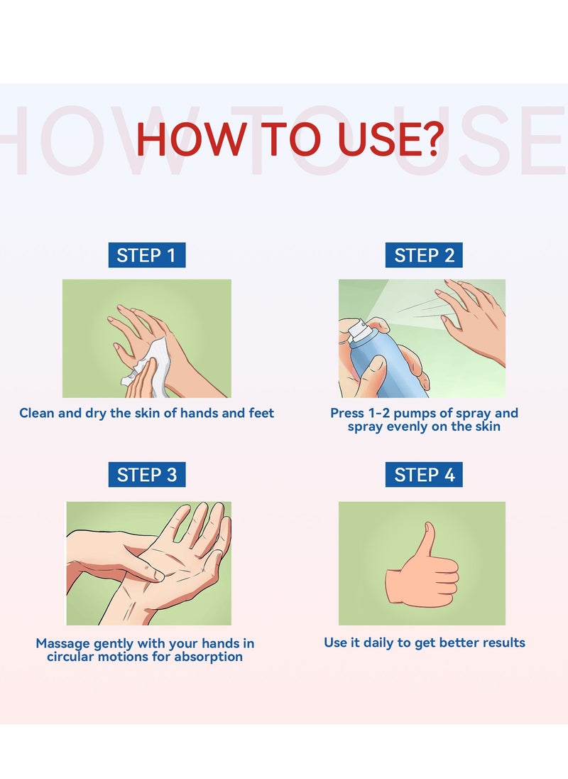Numbfix Hands and Feet Spray, 50g Foot Spray for Joint Discomfort, Hand and Foot Tenosynovitis Relief Spray, Suitable for Everyone