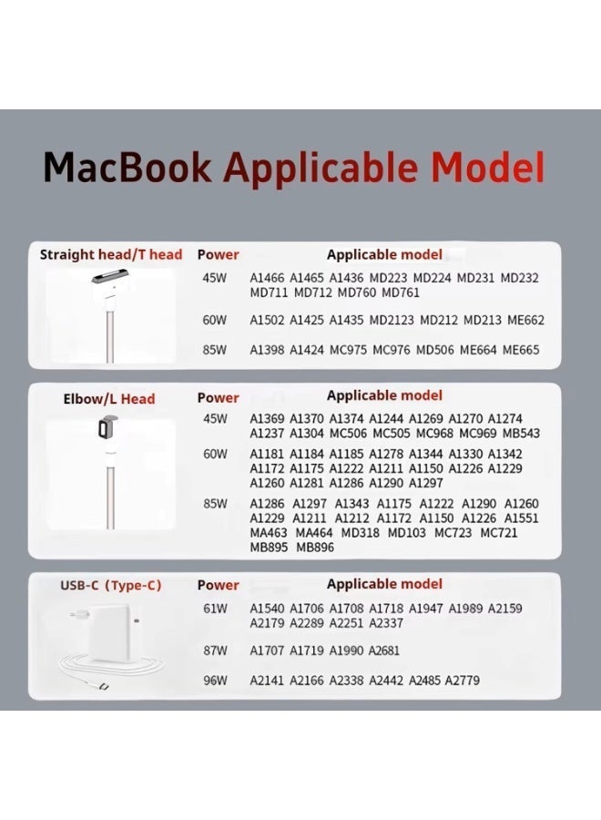 Lap-Tech High-Quality Apple A1435 Compatible Replacement Laptop Charger – 60W 16.5V 3.65A T-Tip Adapter - Image 3