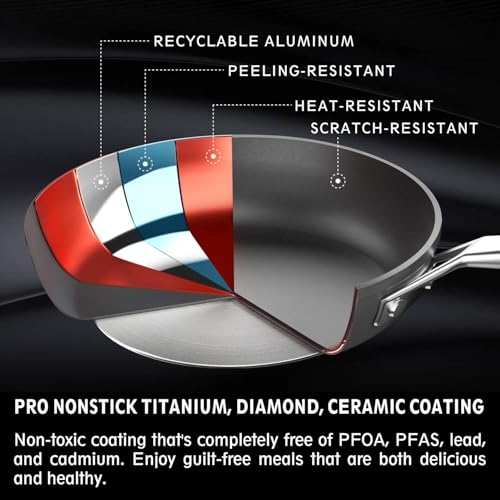 MsMk 7 inch Small Frying Pan, Carbonize also Nonstick Omelette Pan, PFOA Free Non-Toxic, Scratch-resistant, Induction Egg skillet, for Induction, Ceramic and Gas Cooktops - Image 5