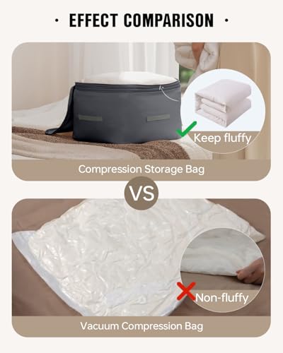 Eachy 3-Pack Comforter Storage Bag Blanket Storage Bags, Compression Storage Bags for Blanket Comforter, Ultra Space Saving Self Compression Organizer - Image 4