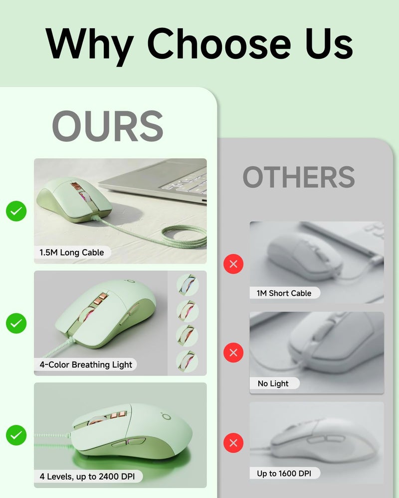 SEUNKWANG EWEADN G309 Wired Mouse, 7-Button Ergonomic Computer Corded Mouse with 2400 DPI, 4 Adjustment Levels DPI, Optical Office USB Mice with 5FT Cord for Laptop, PC, Desktop, MacBook-Green - Image 3