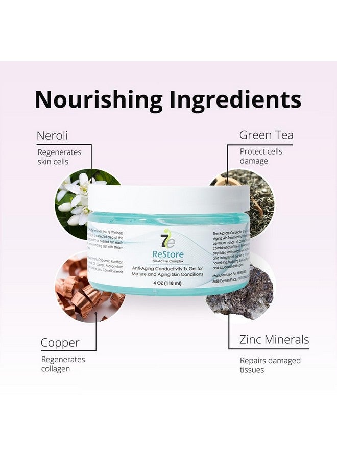 myolift 7E Wellness ReStore Conductive Gel with Bio-Active Complex - 4oz - Facial Skin Care Products with Green Tea Extract, Hyaluronic Acid, and Collagen Peptides - Anti Aging and Skin Tightening - Image 4
